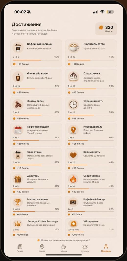 App screen: achievements